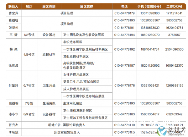 生活用纸国际科技展览会1.png