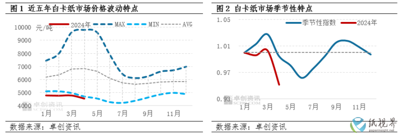 卓创(1).png