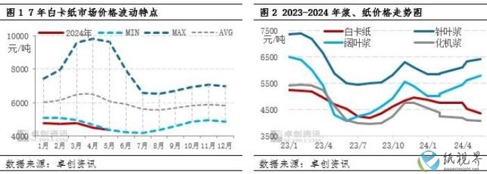 白卡纸(1).jpg