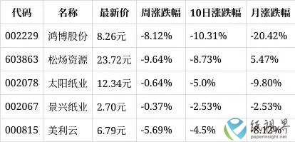 洁柔.jpg