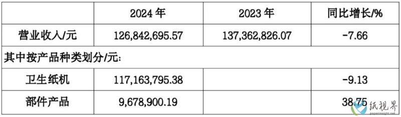 信和(1).jpg 信和(1).jpg
