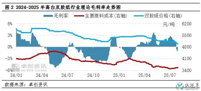 走势2-800.jpg
