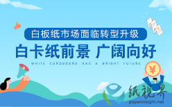 白板纸市场面临转型升级，白卡纸前景广阔向好