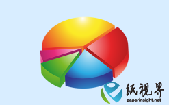 瓦楞纸、箱板纸、白卡纸上半年总结及下半年走势分析