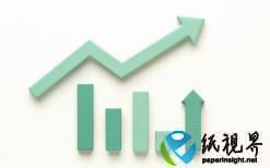 纸企发起今年第三轮提价：成本端压力提升